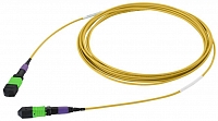 Оптические шнуры серии CORE 8 1 × MTP PRO(8) — 1 × MTP PRO(8), 8 волокон, SM G.657.A2, 5 м, female-female, полярность B, ULL